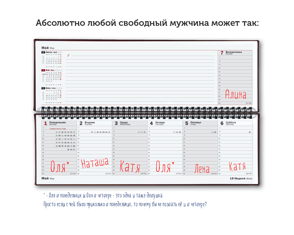 7 дней - 7 свиданий TLC_0.jpg